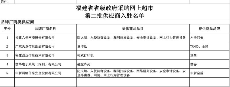 食品批发配送行业动态：从传统到创新的转型