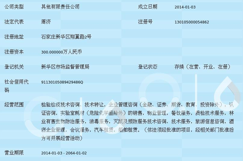 日用百货批发市场的新面貌