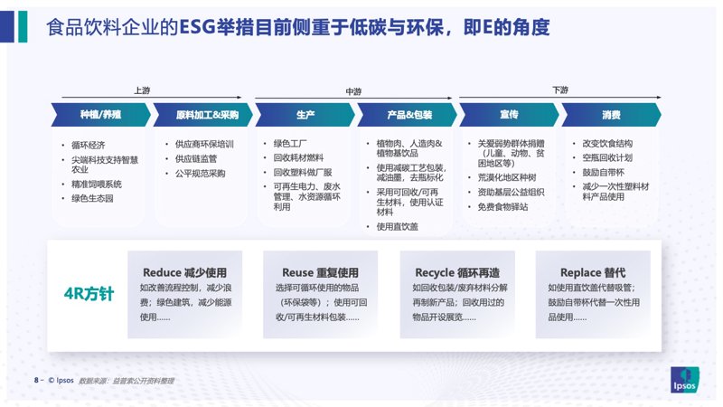 超市供应商在新时代的发展机遇与挑战
